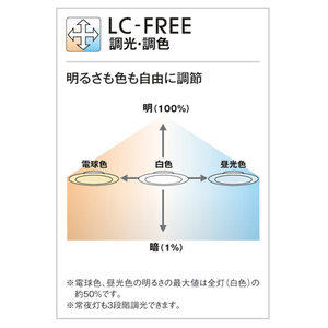 オーデリック ～8畳用 LEDシーリングライト SH8238LDR-イメージ5