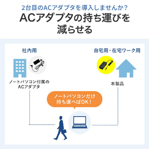 サンワサプライ ノートパソコン用ACアダプタ(65W・マルチタイプ) ACA-DC88ML-イメージ8