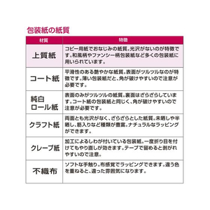 タカ印 包装紙10枚ロール 菊凪 半才判 FC285PM-49-7858-イメージ6