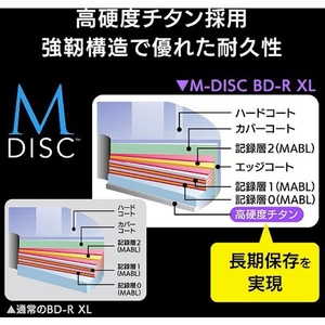 Verbatim 録画用BD-R XL 100GB 2～4倍速 インクジェットプリンター対応 1枚入り M-DISC VBR520YMDP1V1-イメージ4