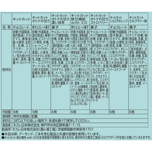 ネスレ キットカット バラエティーパーティーボックス 70枚 FC675SG-9418247-イメージ6