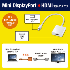 サンワサプライ Mini DisplayPort-HDMI変換アダプタ AD-MDPHD04-イメージ2