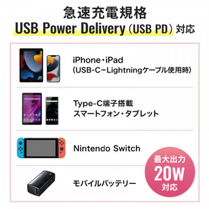 サンワサプライ USB PD対応AC充電器(PD20W) ACA-PD90W-イメージ7