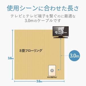 DXアンテナ 同軸ケーブル(3m) 白 S5CFB3S(P)-イメージ6