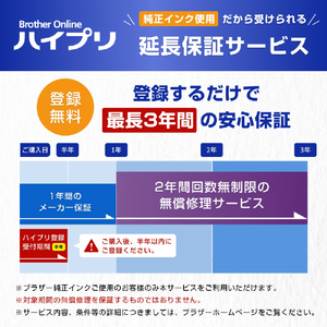 ブラザー インクカートリッジ innobella シアン LC412C-イメージ3