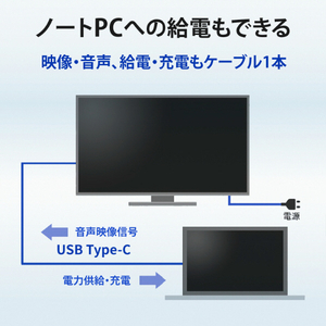 I・Oデータ 21．45型液晶ディスプレイ ブラック LCD-C221DB-イメージ5