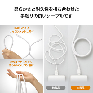 エレコム USB 10Gbpsケーブル(USB Type-C - USB Type-C/100W/シリコンメッシュ)1．5m ホワイト MPA-CC1GSM15WH-イメージ6