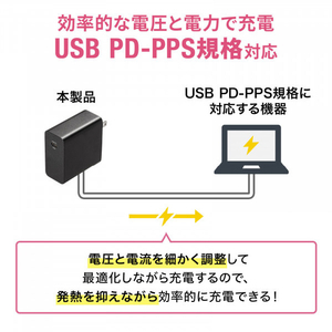 サンワサプライ USB PD対応AC充電器(PD65W・Type-Cケーブル付き) ACA-PD91BK-イメージ9