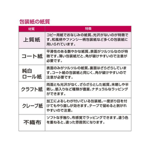 タカ印 包装紙10枚ロール ハッピークローバー 全判 FC294PM-49-8564-イメージ6