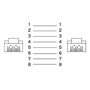 サンワサプライ カテゴリ6STP延長LANケーブル(3m) KB-STP6EX-03BL-イメージ7
