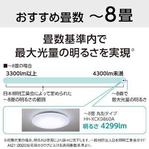 パナソニック ～8畳用 LEDシーリングライト パルックLED HH-XCK0860A-イメージ6