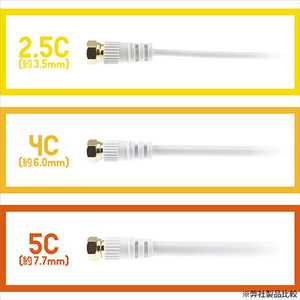 ホーリック アンテナケーブル(L字/ストレート・15m) ホワイト AC150-599WH-イメージ7