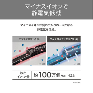 テスコム マイナスイオン コンパクトブラシアイロン ホワイト TB460AW-イメージ5