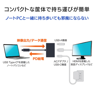 I・Oデータ PD140W 対応マルチポートハブ ブラック GP-CMA5G14/B-イメージ3