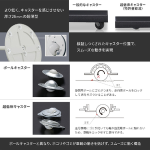 ナカムラ ～55V型対応 WALL TVスタンド A2 ロータイプ EQUALS・WALLシリーズ サテンブラック WLTVL4119-イメージ5