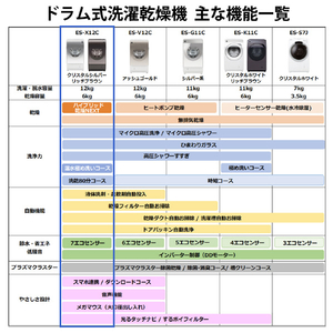 シャープ 【右開き】12．0kgドラム式洗濯乾燥機 クリスタルシルバー ES-X12C-SR-イメージ17