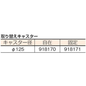 三甲 樹脂製運搬車 805408 ハンドカーSM(固定ハンドルタイプ)ブルー FC928HA-3418308-イメージ2