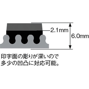 アルマーク マーキングマン/差替式ゴム印 ユニラバー F-8(8mm)数字・漢字セット FC041AH-3230732-イメージ2