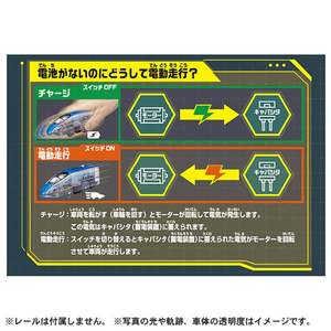 タカラトミー プラレール 電池いらずで出発進行!テコロでチャージ E7系新幹線かがやき Pﾚ-ﾙﾃｺﾛﾃﾞﾁﾔ-ｼﾞE7ｶｶﾞﾔｷ-イメージ4