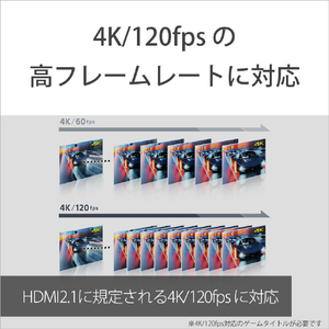 SONY 75V型4Kチューナー内蔵4K対応液晶テレビ BRAVIA XRJ-75X95K-イメージ11