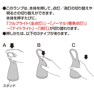 ニトリ LEDランプ(ホルン) ホワイト NTLEDﾗﾝﾌﾟﾎﾙﾝ-イメージ3