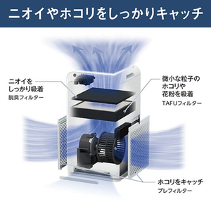 ダイキン ストリーマ空気清浄機 e angle select ホワイト MCA555AE4-W-イメージ17