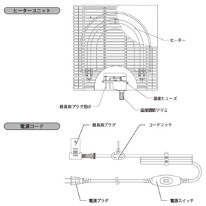 ユアサプライムス お一人様コタツ なごみ(55×55cm) ブラウン NGM-N55DLH(FBR)-イメージ10