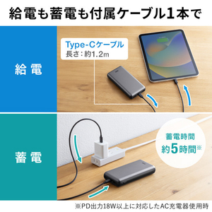 サンワサプライ モバイルバッテリー(20000mAh・PD20W) BTL-RDC29-イメージ15