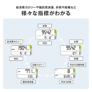 オムロン 活動量計 カロリスキャン ホワイト HJA-330-JW-イメージ3