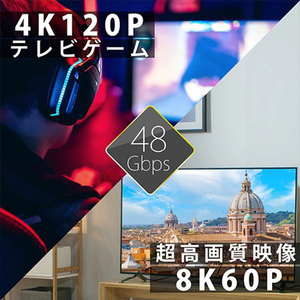 ホーリック 光ファイバー HDMIケーブル メッシュタイプ(8K Premium) 10m HH100-617GY-イメージ3