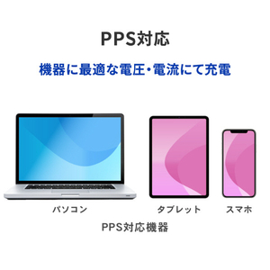 I・Oデータ GaN搭載 ACアダプター(65W PD対応) ホワイト GP-ACC65PGR/W-イメージ6