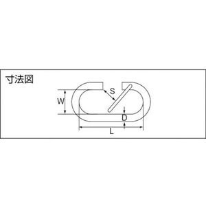 トラスコ中山 O型フック ステンレス製 5mm (1個=1袋) FC613FA-3286207-イメージ2