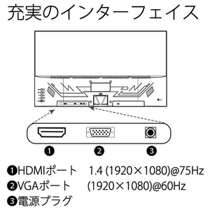 JAPANNEXT 21．5型液晶ディスプレイ ブラック JN-V2150FHD-イメージ3