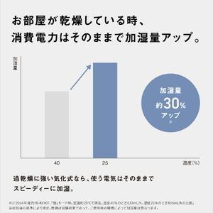 パナソニック 気化式加湿器 ミスティホワイト FE-KXY07-W-イメージ7