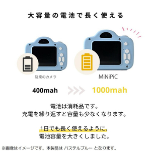 レクリッド ミニピクカメラ【Lightningスマホ用】 MiNiPiC-ミニピク‐ パステルブルー ﾐﾆﾋﾟｸ ﾊﾟｽﾃﾙﾌﾞﾙ- ﾗｲﾄﾆﾝｸﾞ-イメージ6