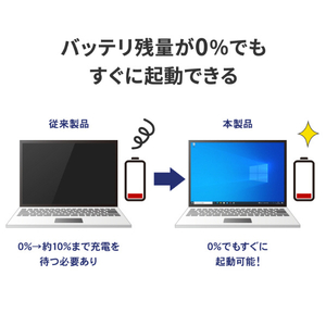 I・Oデータ Surface充電コネクタ 急速充電ケーブル(最大65W/1．8m) ブラック GP-TCS65W18/B-イメージ4