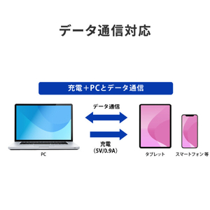 I・Oデータ Power Delivery対応 USB-C マグネットケーブル(1．0m) ブラック GP-CCU2M1M/B-イメージ6