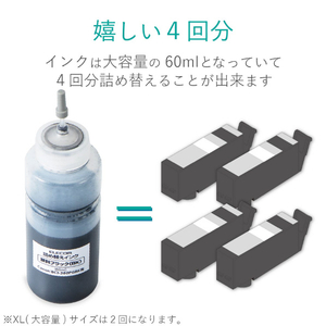 エレコム キヤノン 380用詰め替えインク ブラック THC-380PGBK4-イメージ5