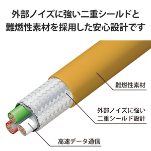 エレコム USBケーブル USB A to USB C インテリアカラー RoHS 簡易パッケージ(1．0m) ライトブラウン MPA-ACI10LB-イメージ5