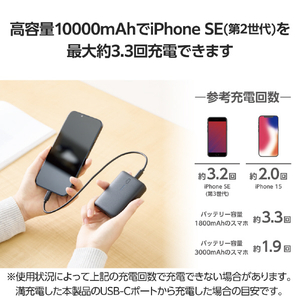 エレコム コンパクトモバイルバッテリー(10000mAh/20W/C×1+A×1) ブラック DE-C46L-10000BK-イメージ5