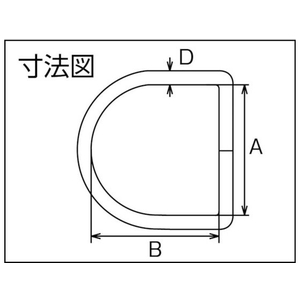 トラスコ中山 Dリンク ステンレス製 5×30mm 2個入 FC131EZ-3016927-イメージ3