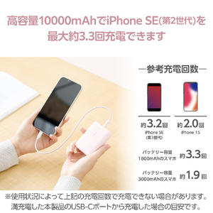 エレコム コンパクトモバイルバッテリー(10000mAh/20W/C×1+A×1) ピンク DE-C46L-10000PN-イメージ5