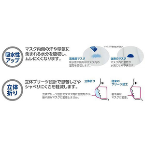 クー・メディカル・ジャパン 活性炭入り四層マスク 30枚 FC93212-イメージ5