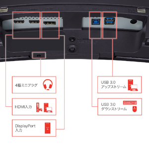 LGエレクトロニクス 33．9型ゲーミング液晶ディスプレイ LG UltraGear OLED 34GS95QE-B-イメージ19