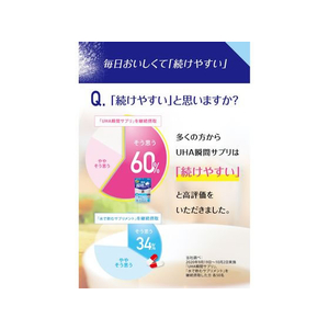 UHA味覚糖 瞬間サプリ ルテイン30日 FCN5465-イメージ7