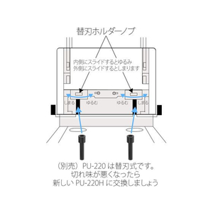 プラス パンチ 強力パンチ PU-220用替刃 2本 PU-220H FCC5069-30347/PU-220H-イメージ5