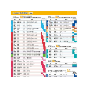 キョクトウ かんがえる学習帳 B5 こくご 8マス 26mm 1年生8マス-1冊 F887860-L81R-イメージ8