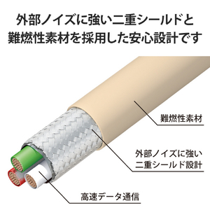 エレコム iPhone充電ケーブル ライトニング USB Type-A インテリアカラー(1．0m) ベージュ MPA-UALI10BE-イメージ6