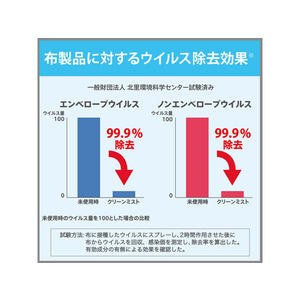 エステー 消臭力 クリーンミスト タバコ用 アクアシトラス FC93726-イメージ4