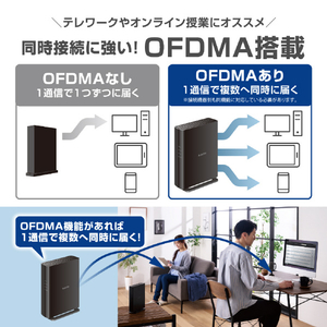 エレコム Wi-Fi 6(11ax) 1201+300Mbps Wi-Fi ギガビットルーター ブラック WRC-X1500GS-B-イメージ4